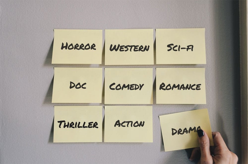 You are currently viewing Top Movie Ideas to Spark Your Creativity: An Amazing Filmmaker’s Guide
